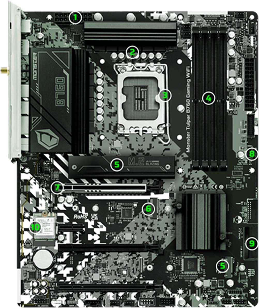 monster-motherboard