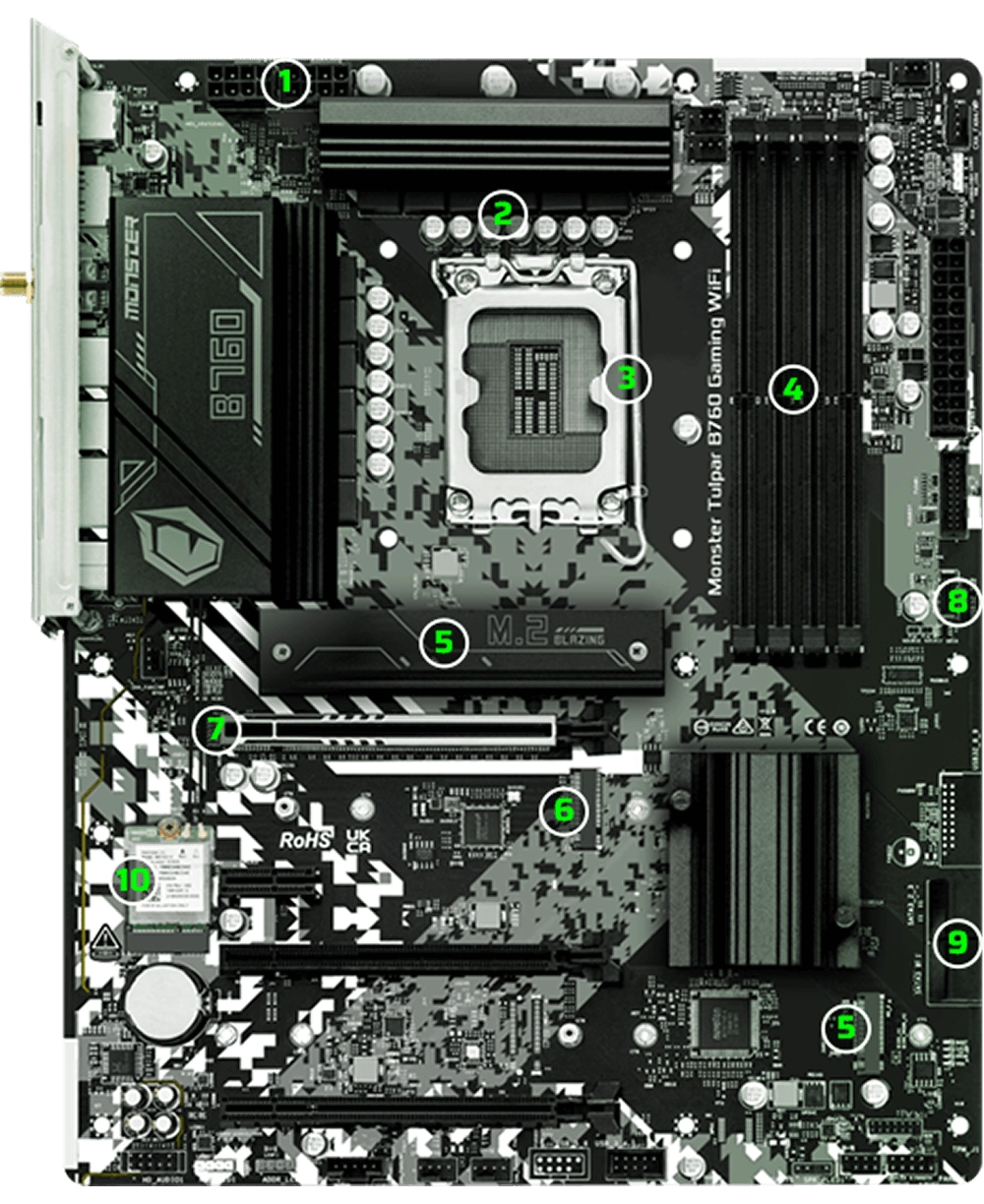 monster-motherboard