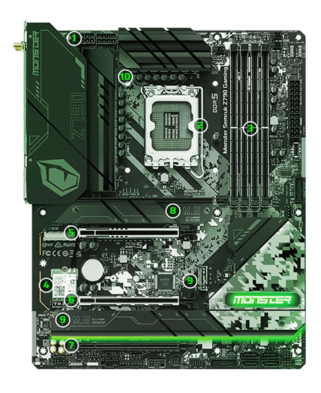 monster-motherboard
